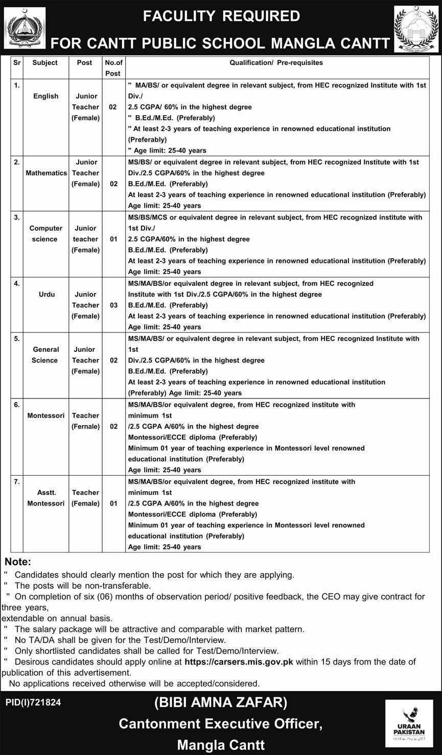 Cantt Public School Mangla Cantt Teaching Jobs 2025