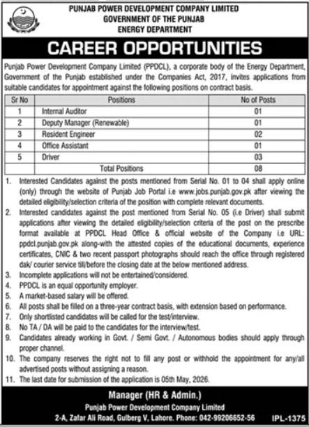 Punjab Power Development Company Limited PPDCL Jobs 2025