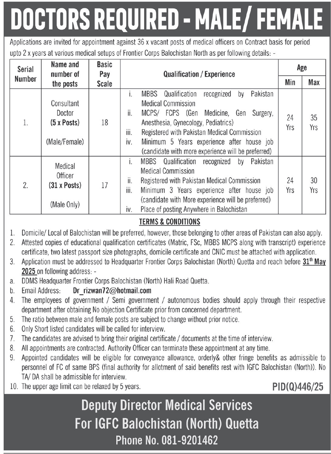 Frontier Corps Balochistan North Jobs 2025