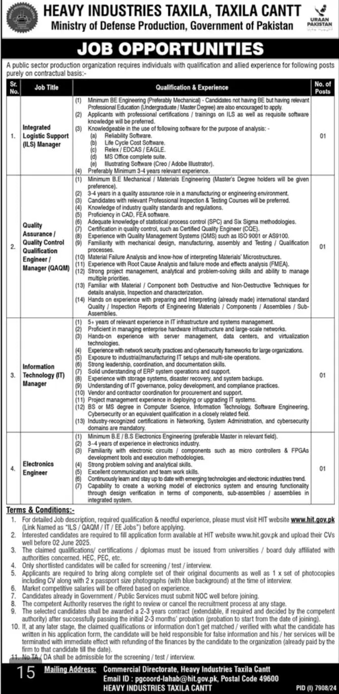Heavy Industries Taxila Jobs 2025