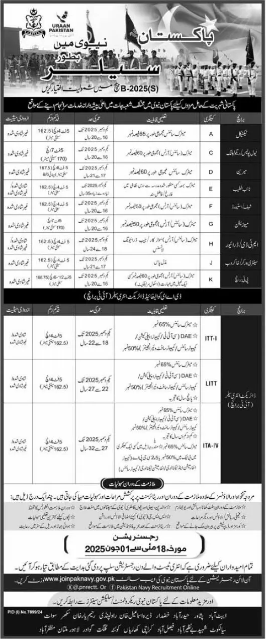 Join Pak Navy as Sailor Batch B-2025