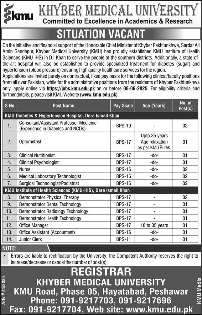 Khyber Medical University KMU Jobs 2025 