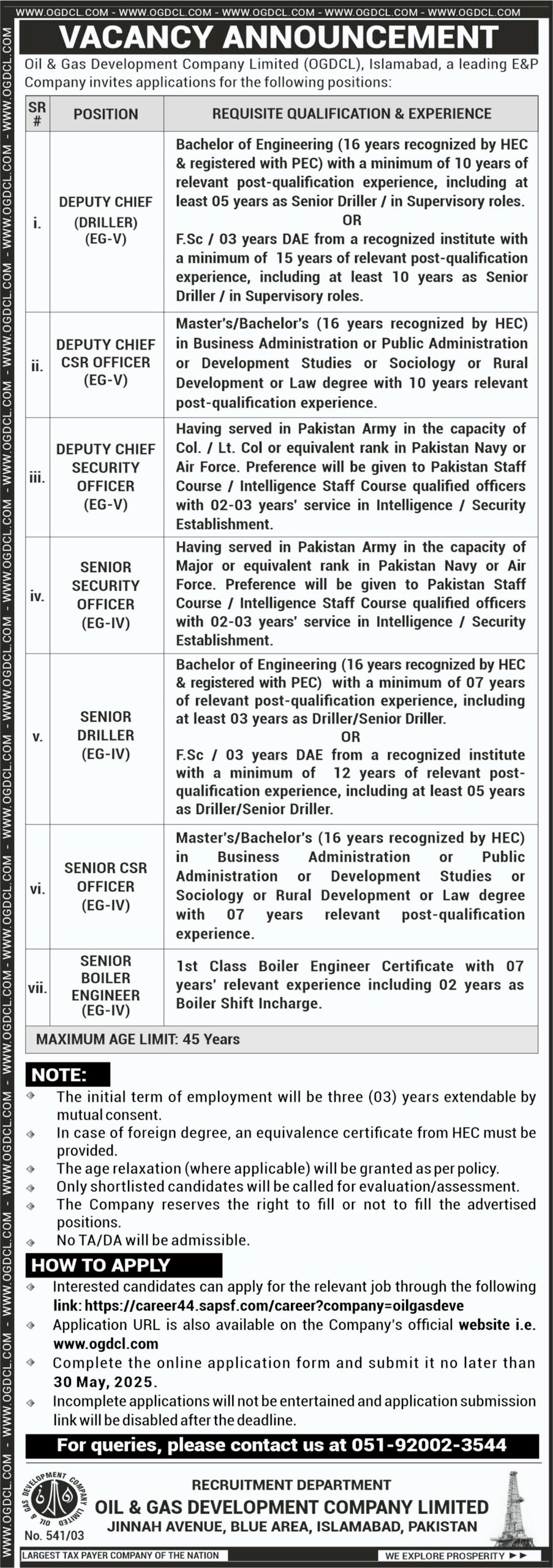 Oil & Gas Development Company Limited OGDCL Jobs 2025