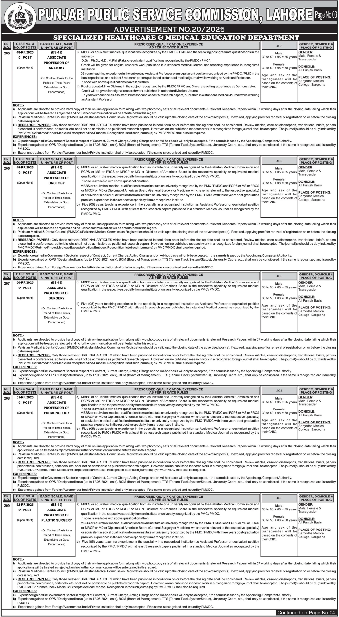 PPSC Job
