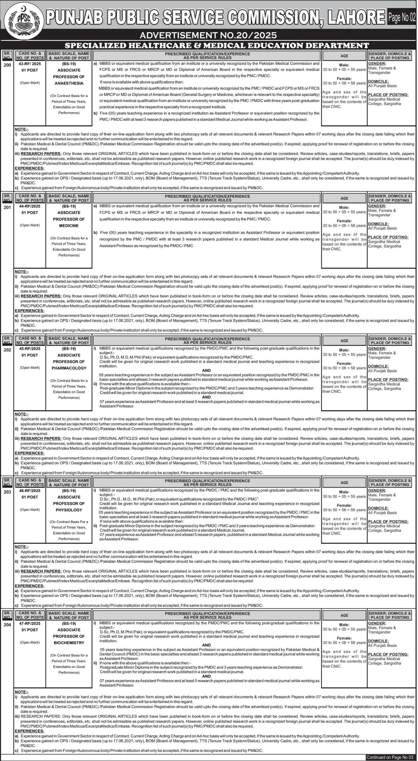 PPSC Jobs