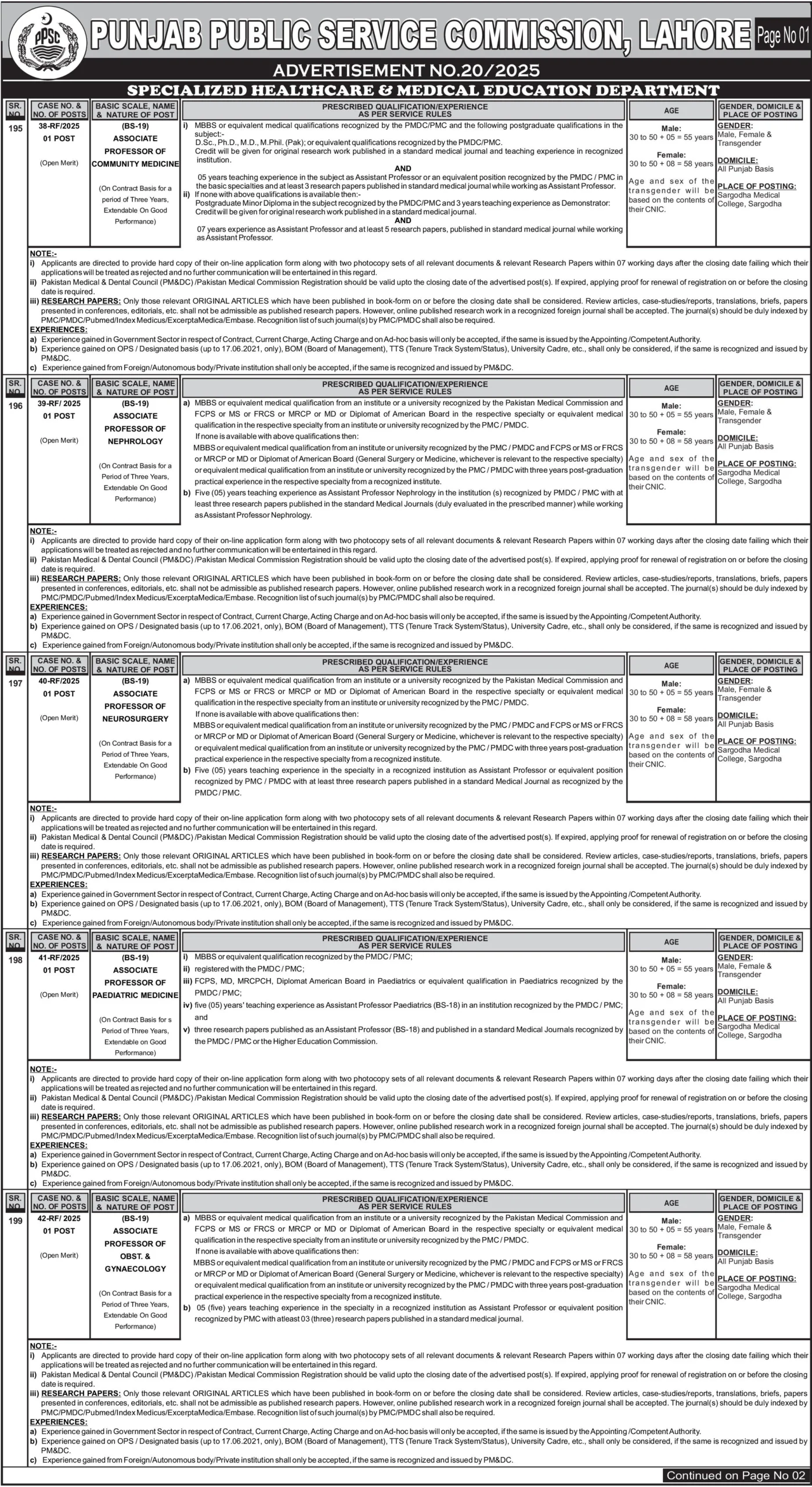PPSC Jobs 2025