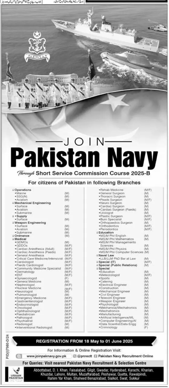 Pakistan Navy Short Service Commission Course 2025