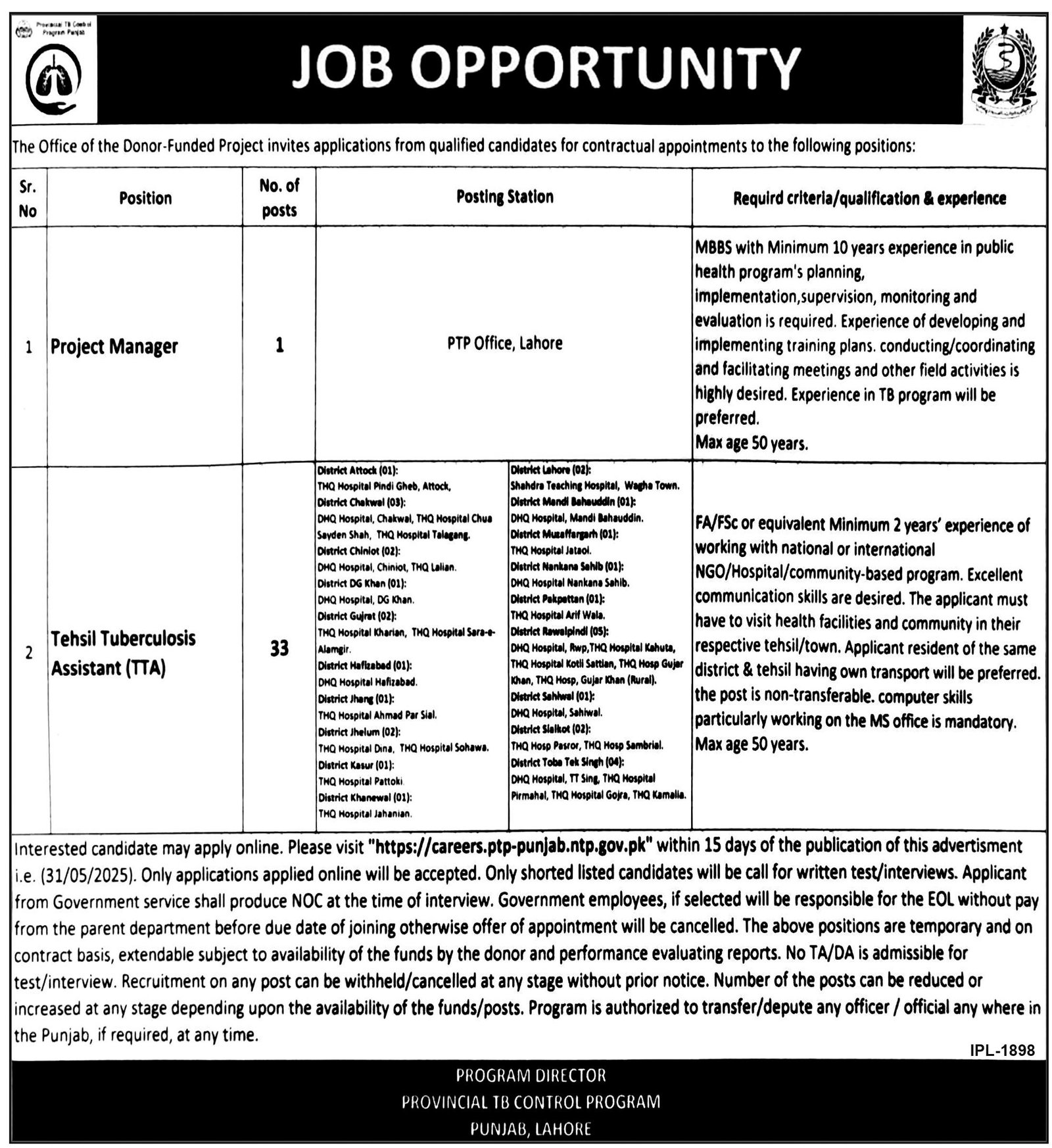 Provincial TB Control Program Punjab Jobs 2025