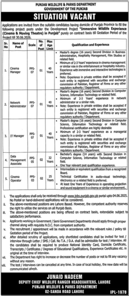 Punjab Wildlife & Parks Department Jobs 2025