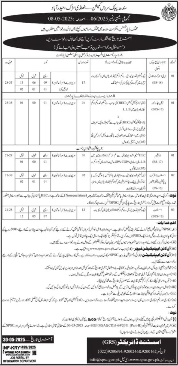 SPSC Jobs