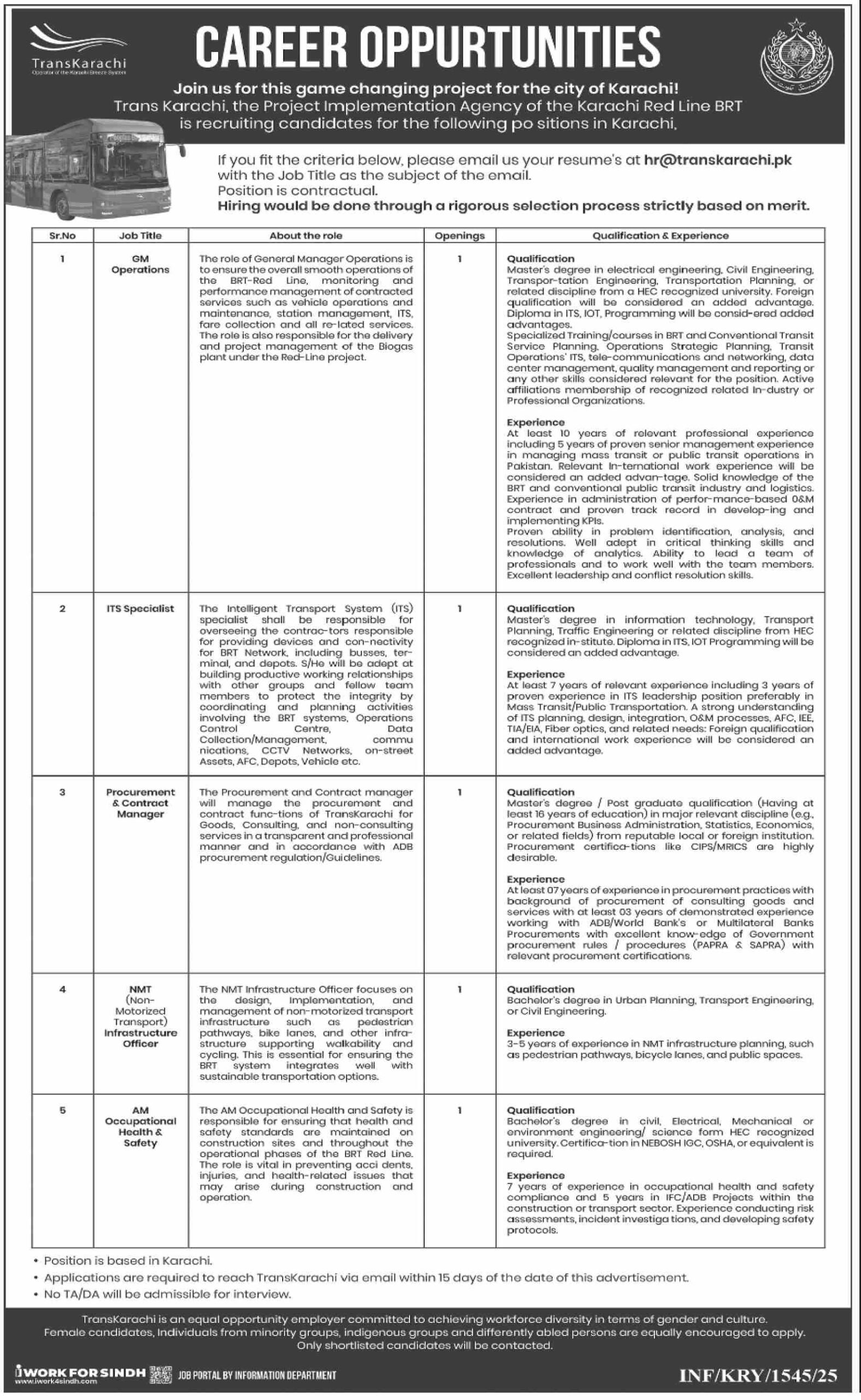 TransKarachi Jobs 2025 