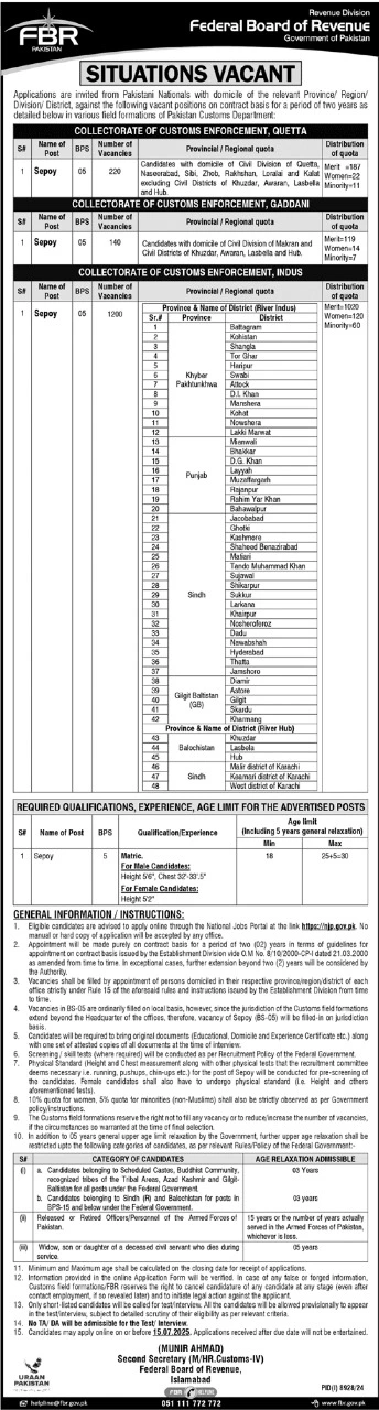 Federal Board of Revenue FBR Jobs 2025