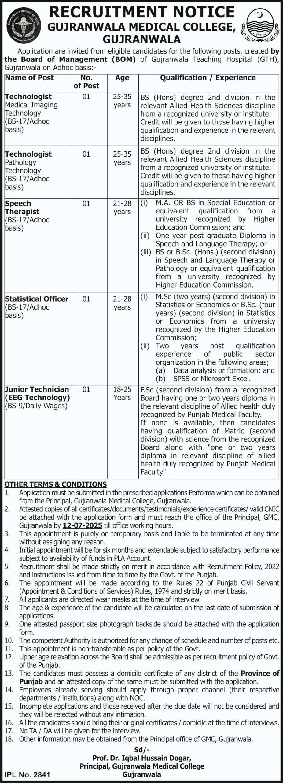 Gujranwala Medical College Jobs 2025