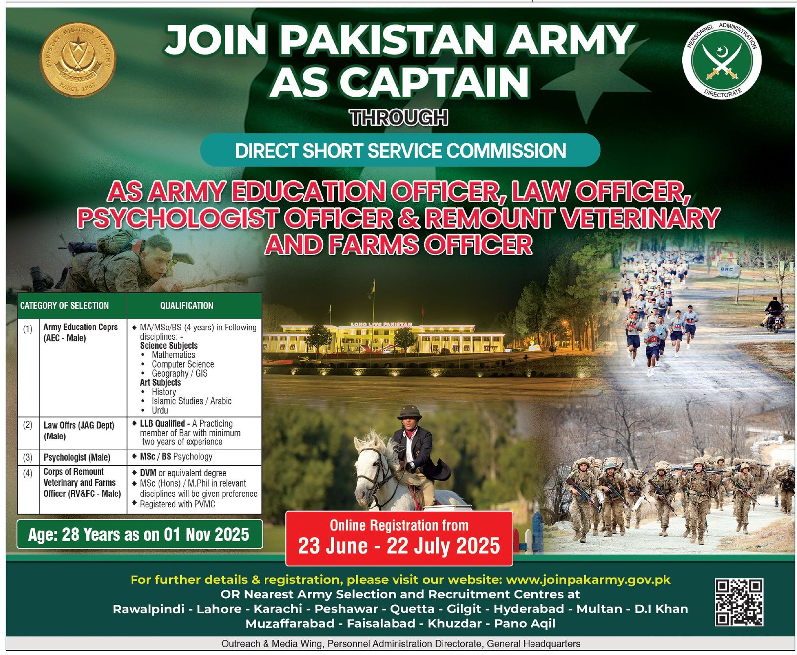 Join Pakistan Army as Captain Jobs 2025