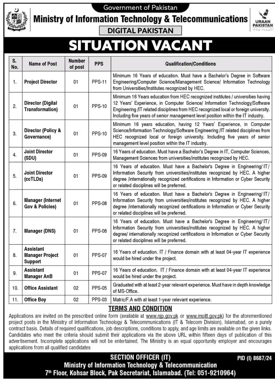 Ministry of Information Technology & Telecommunication Jobs 2025