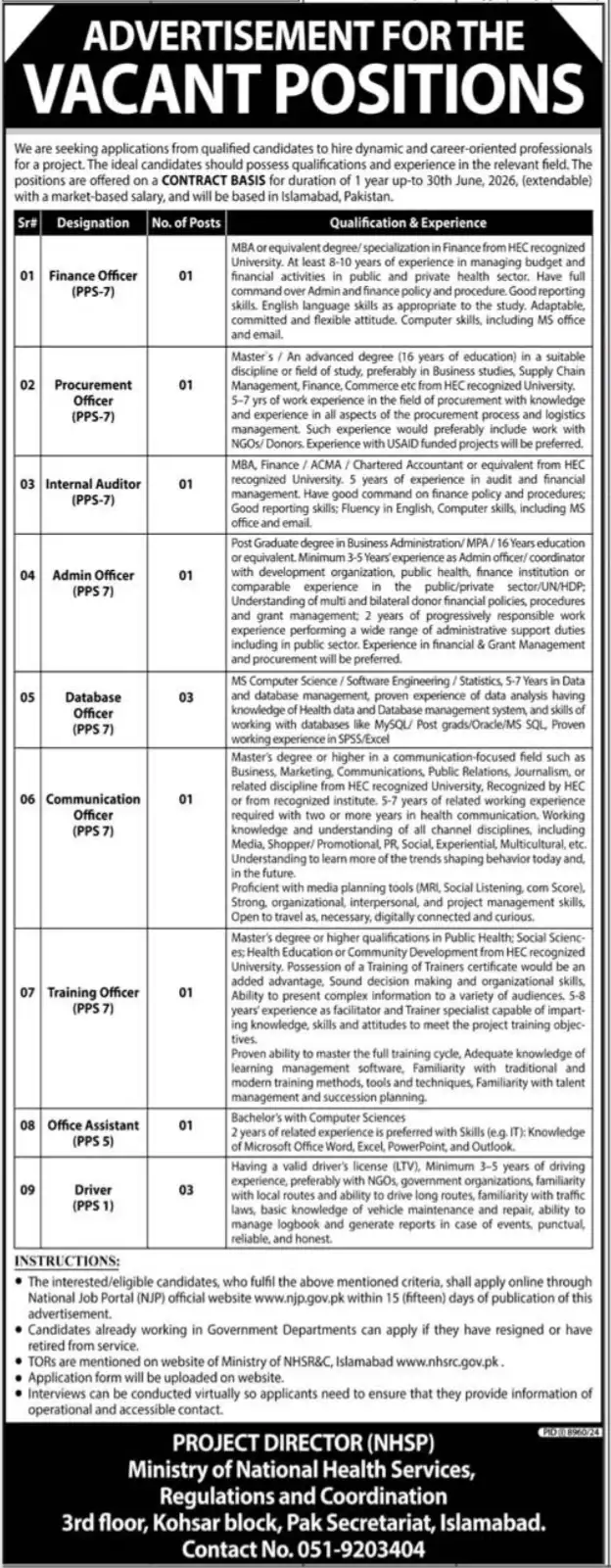 NHSRC Islamabad Jobs 2025