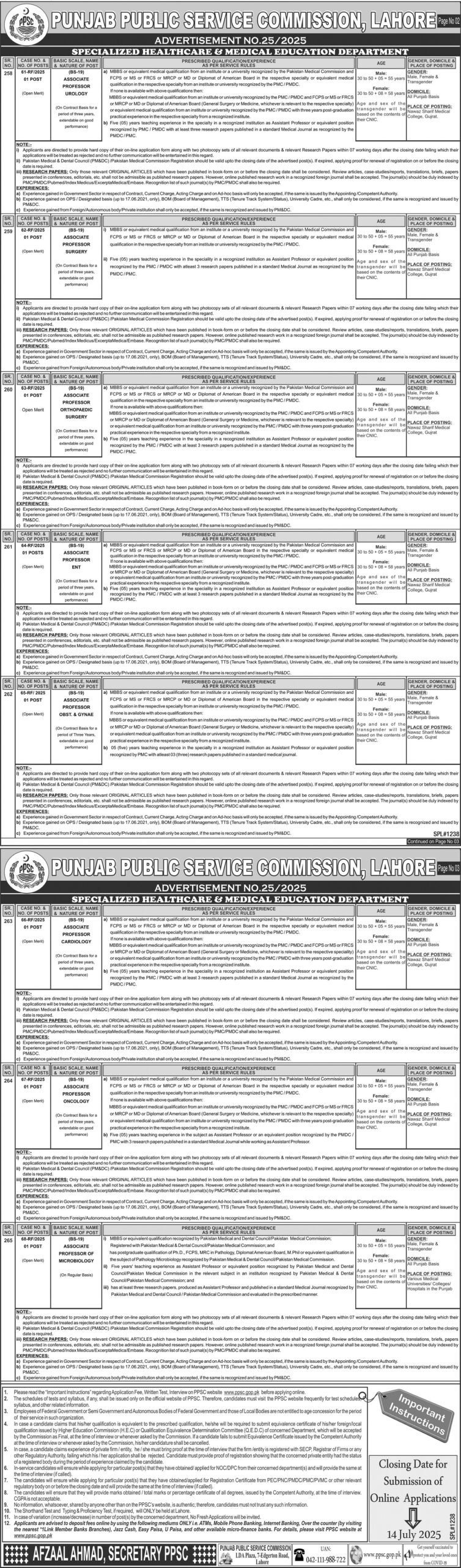 PPSC Jobs