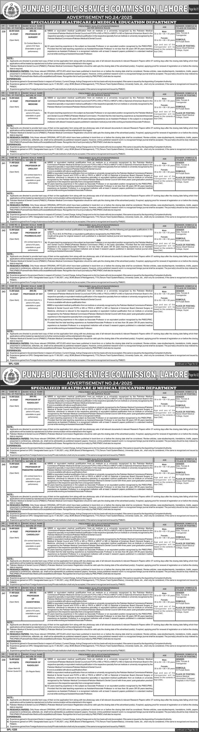 PPSC Jobs 2024