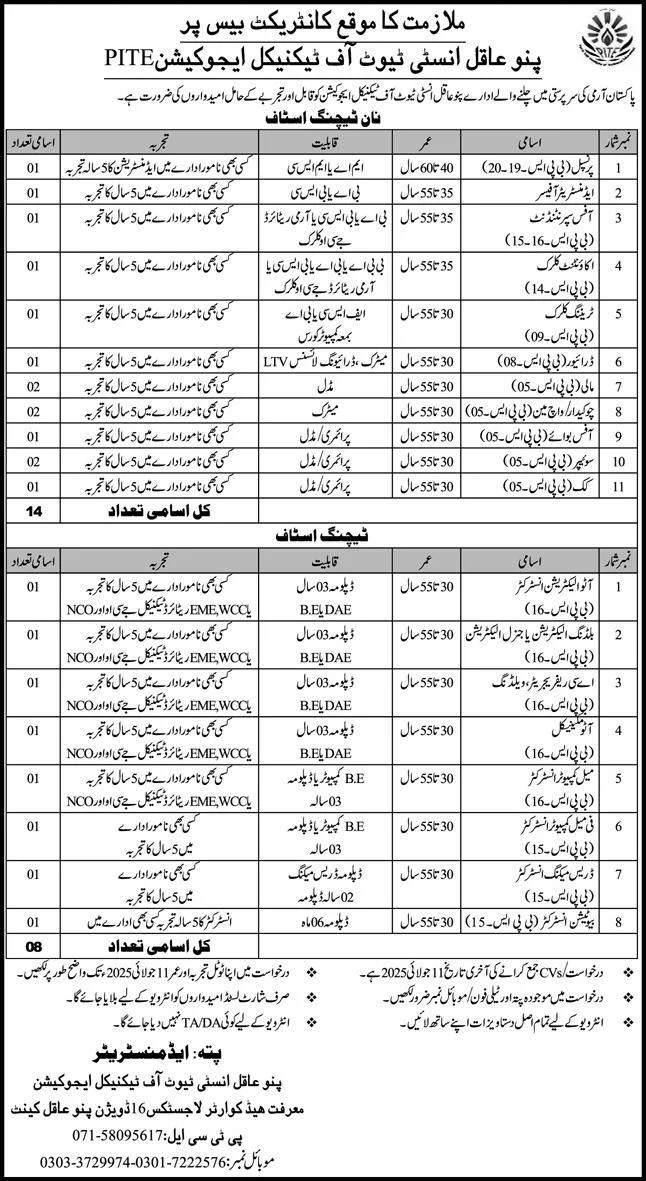 Pano Aqil Institute of Technical Education PITE Jobs 2025