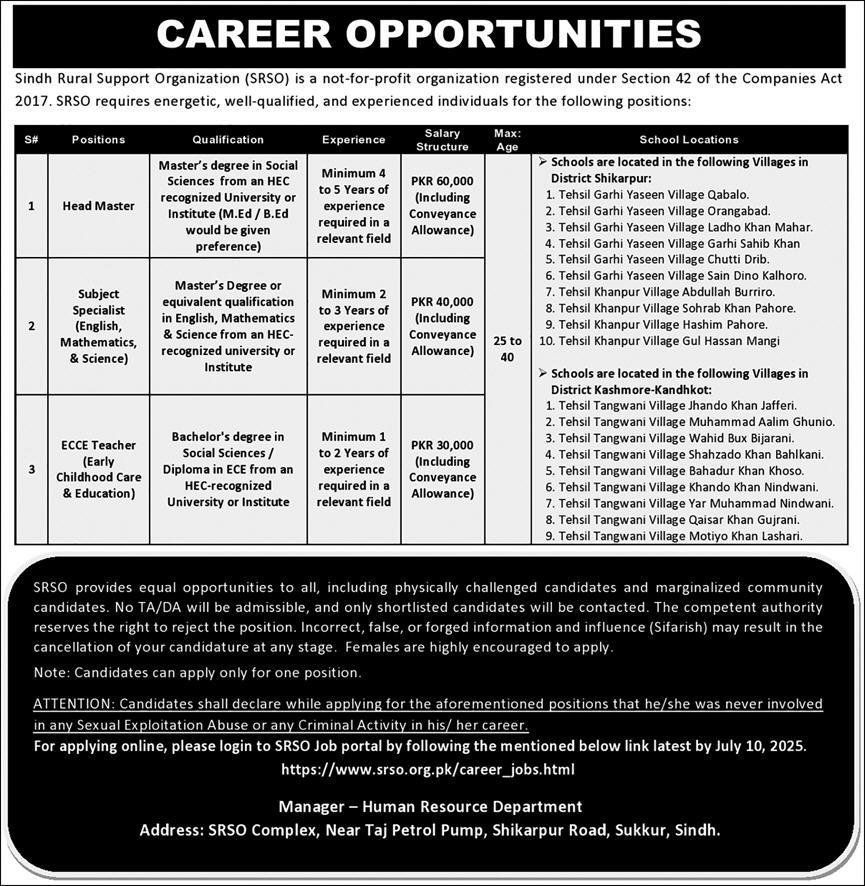 Sindh Rural Support Organization SRSO Jobs 2025