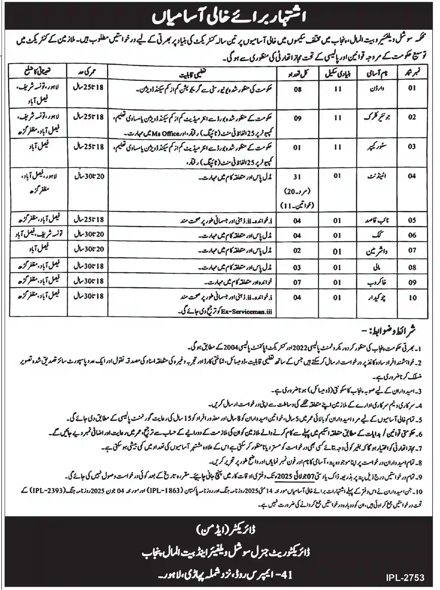 Social Welfare and Bait-ul-Maal Punjab Jobs 2025