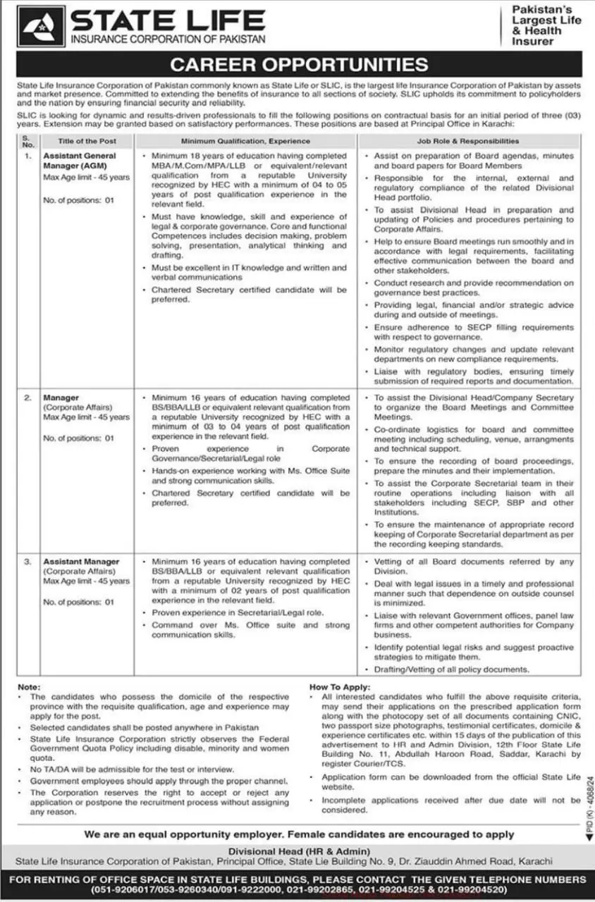 State Life Insurance Corporation of Pakistan Jobs 2025