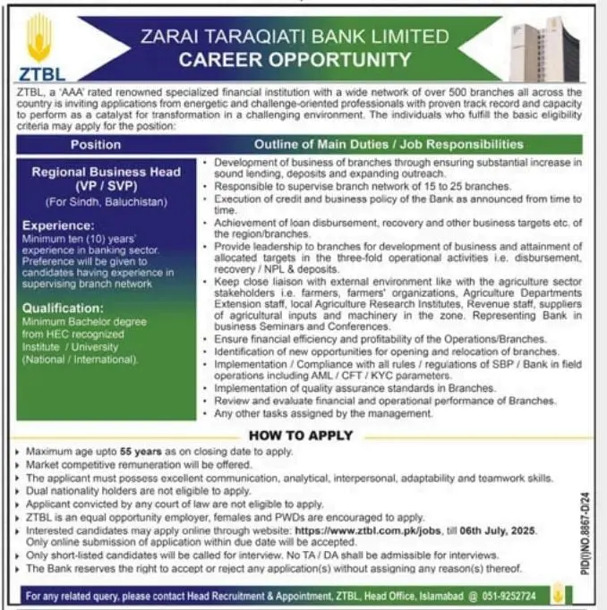 ZTBL Jobs 2025