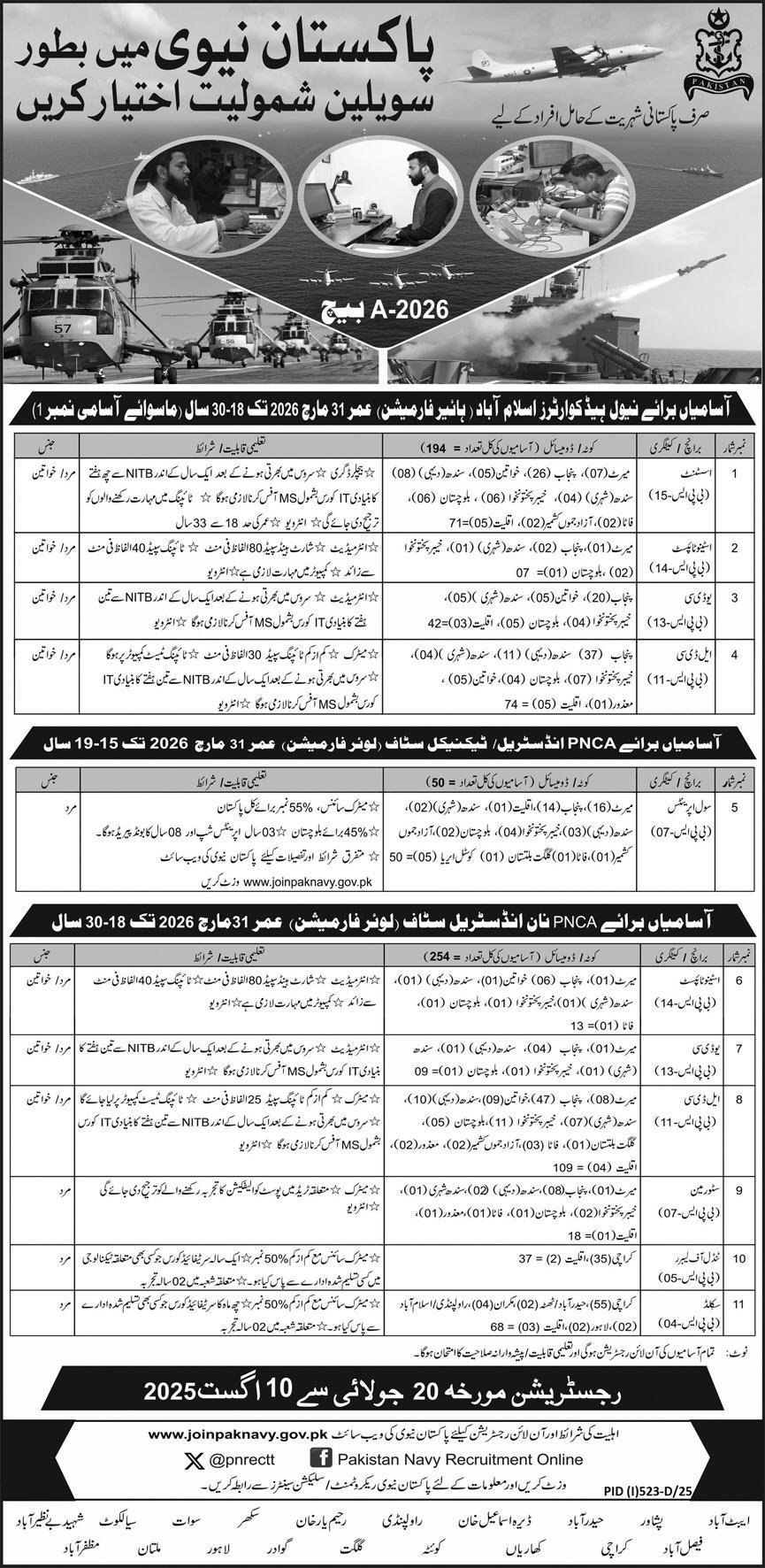 Join Pak Navy Jobs