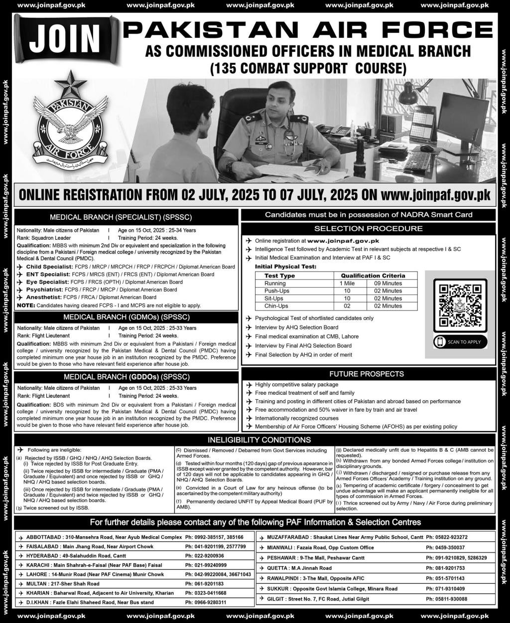 Join Pakistan Air Force Jobs