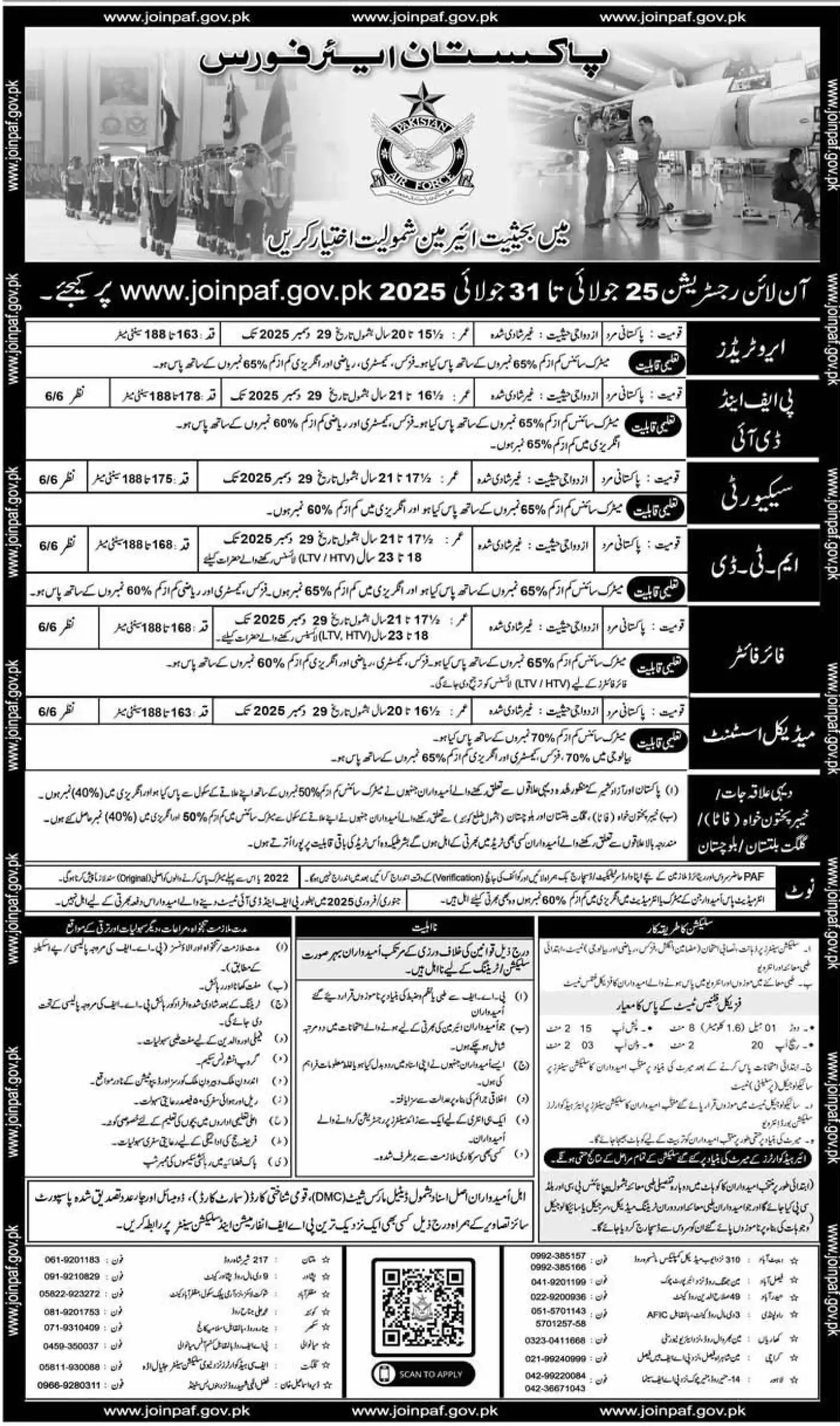 Join Pakistan Air Force PAF as Airman Jobs 2025