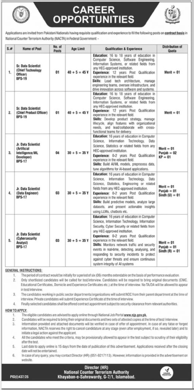 NACTA Jobs 2025
