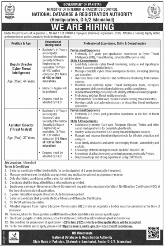 NADRA Jobs 2025