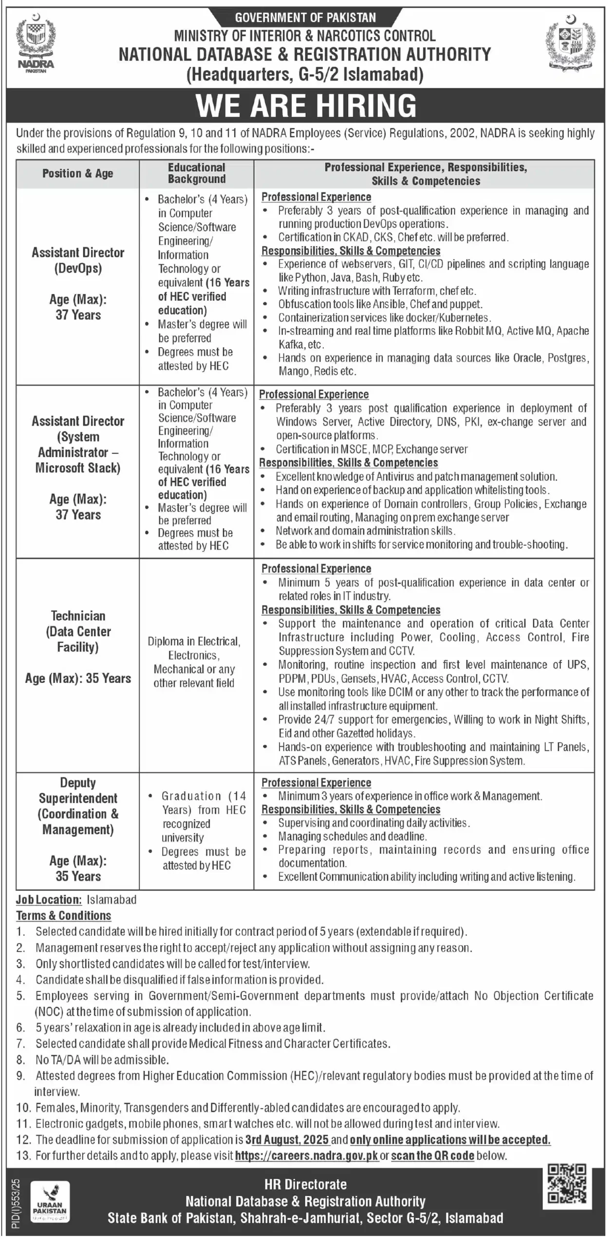 NADRA Jobs 2025