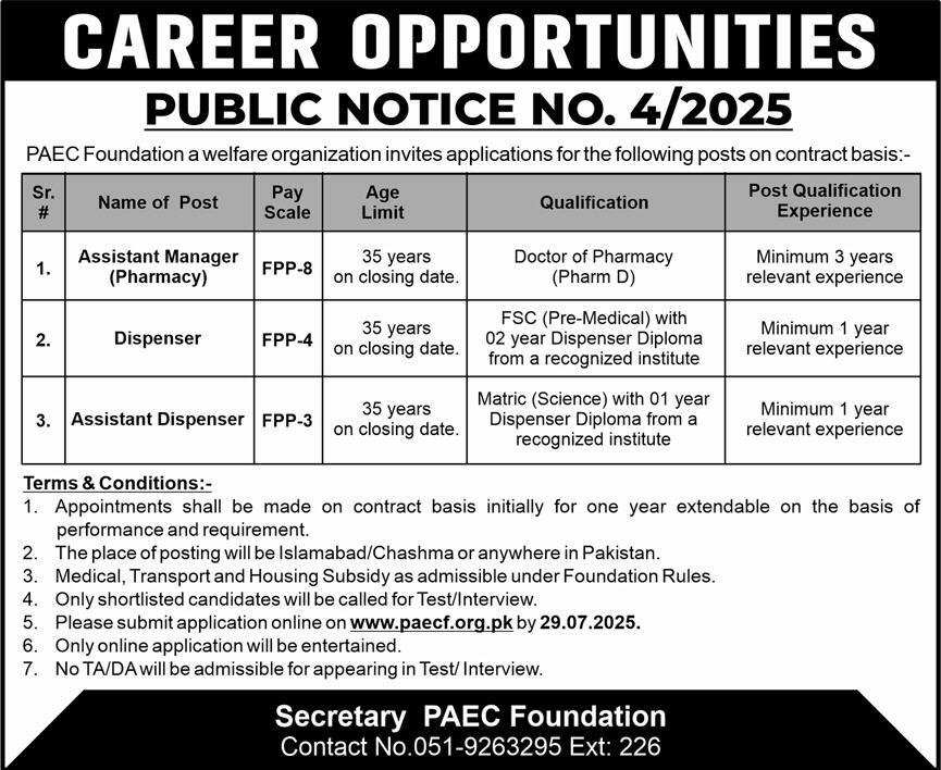 PAEC Foundation Jobs 2025 