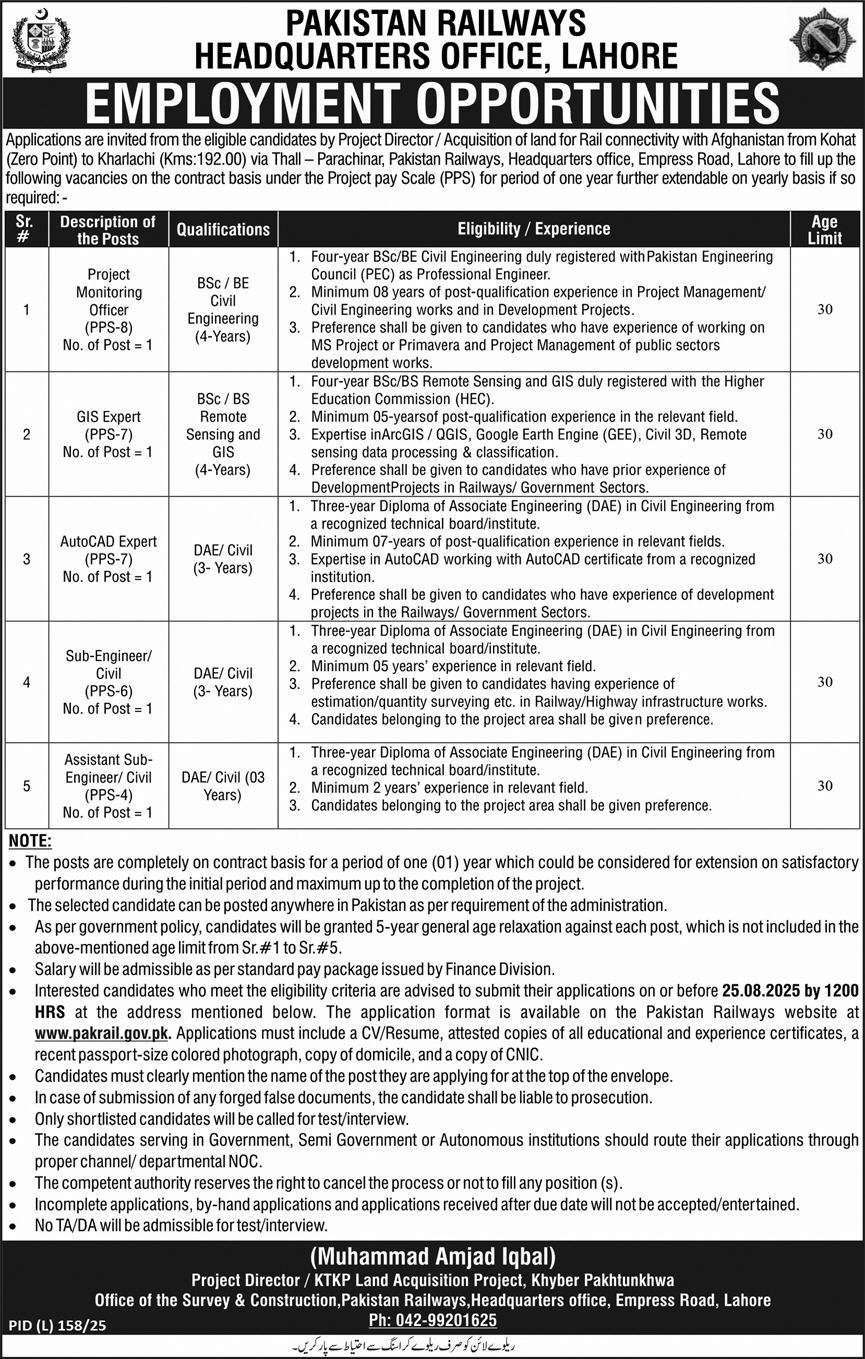 Pakistan Railways Jobs 2025