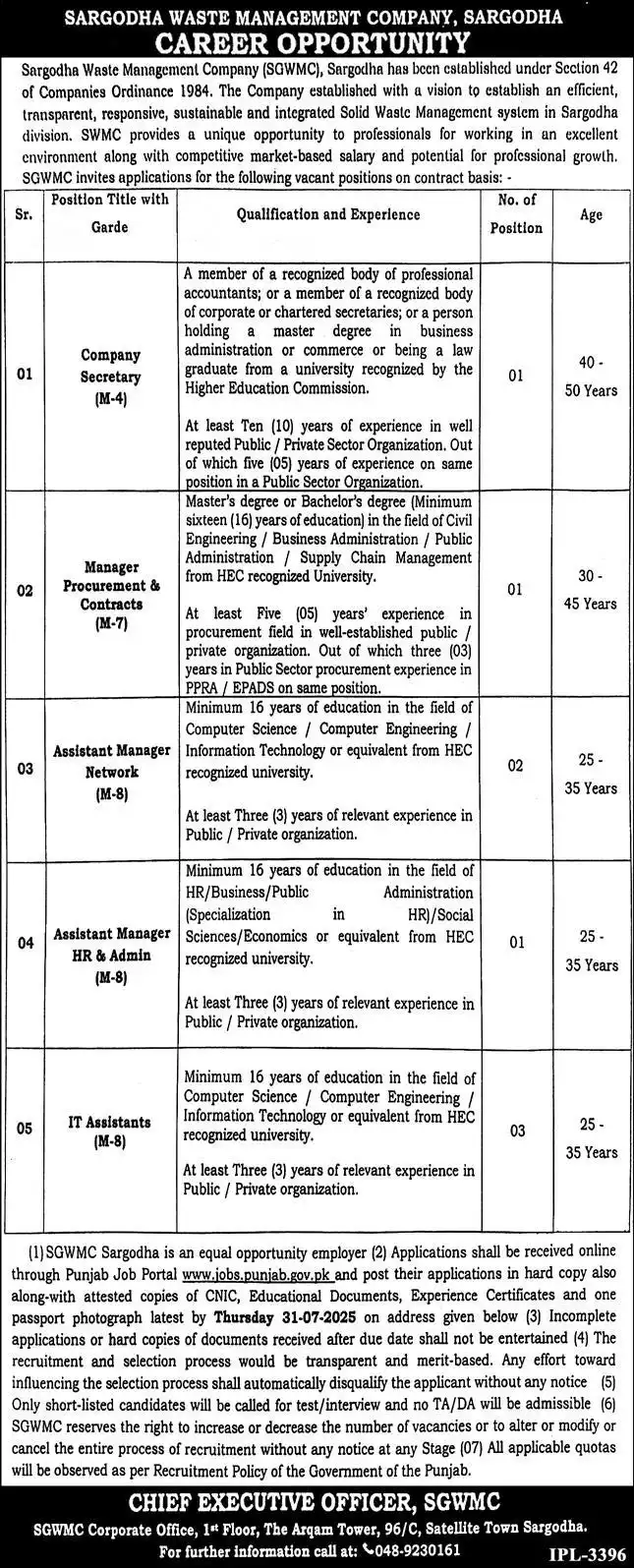 SGWMC Jobs 2025