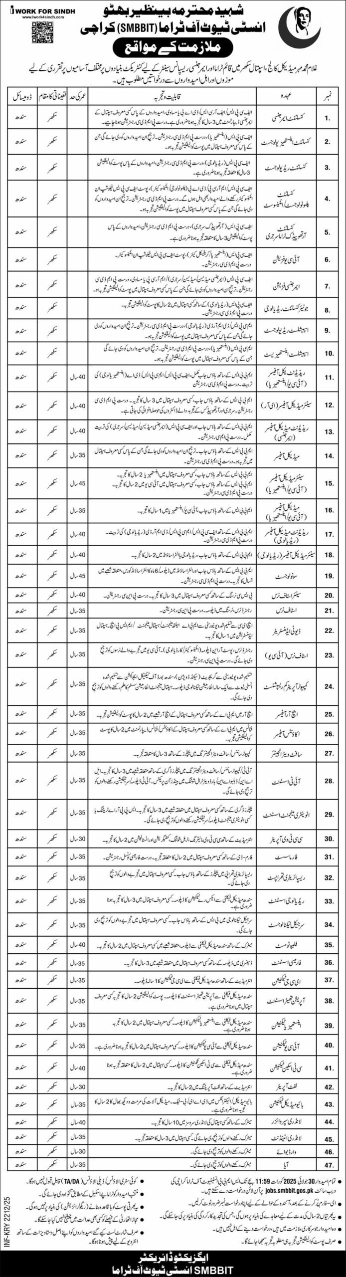 SMBBIT Jobs 2025