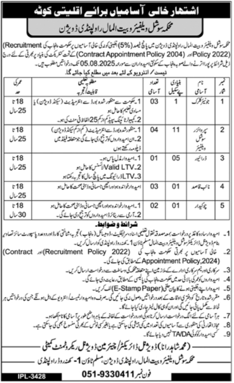 Social Welfare and Bait Ul Maal Rawalpindi Jobs 2025