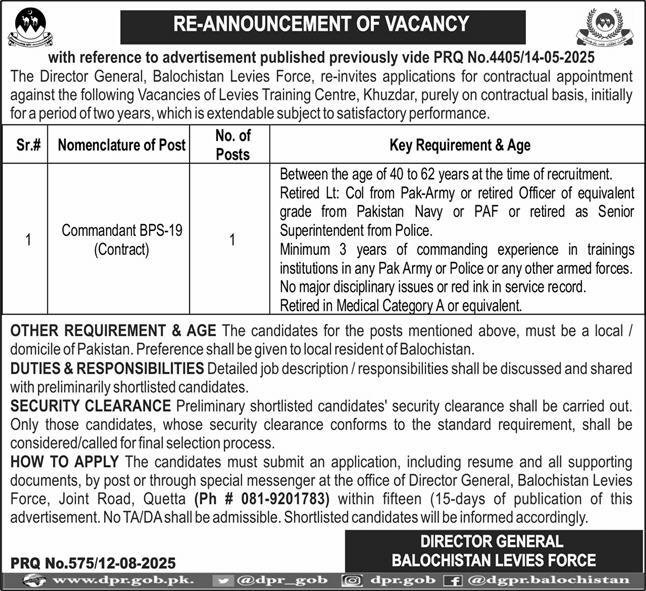 Balochistan Levies Force Quetta Jobs 2025