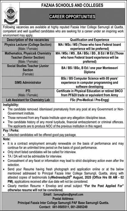 Fazaia Inter College Samungli PAF Quetta Jobs 2025