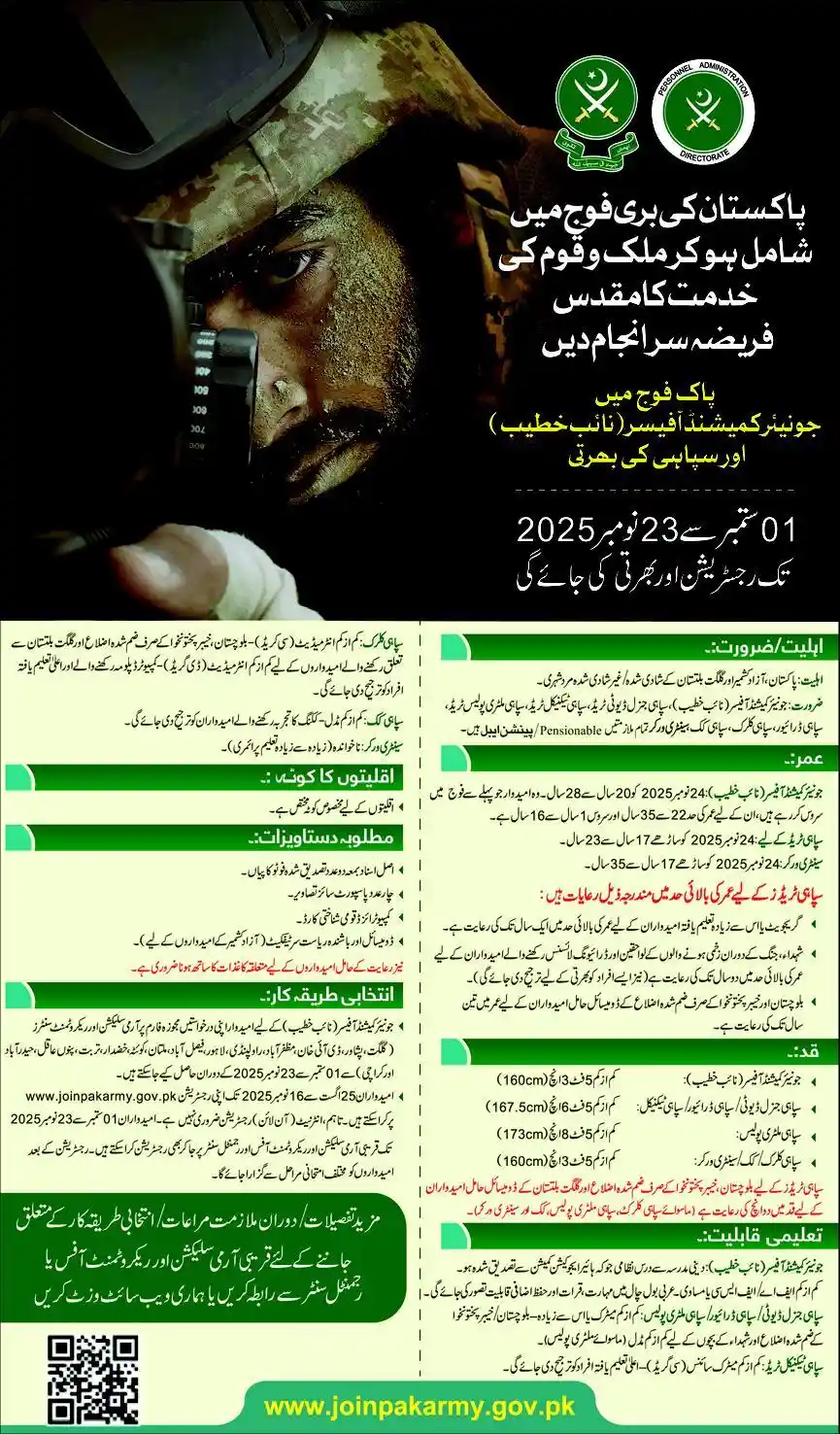 Join Pakistan Army Jobs 2025