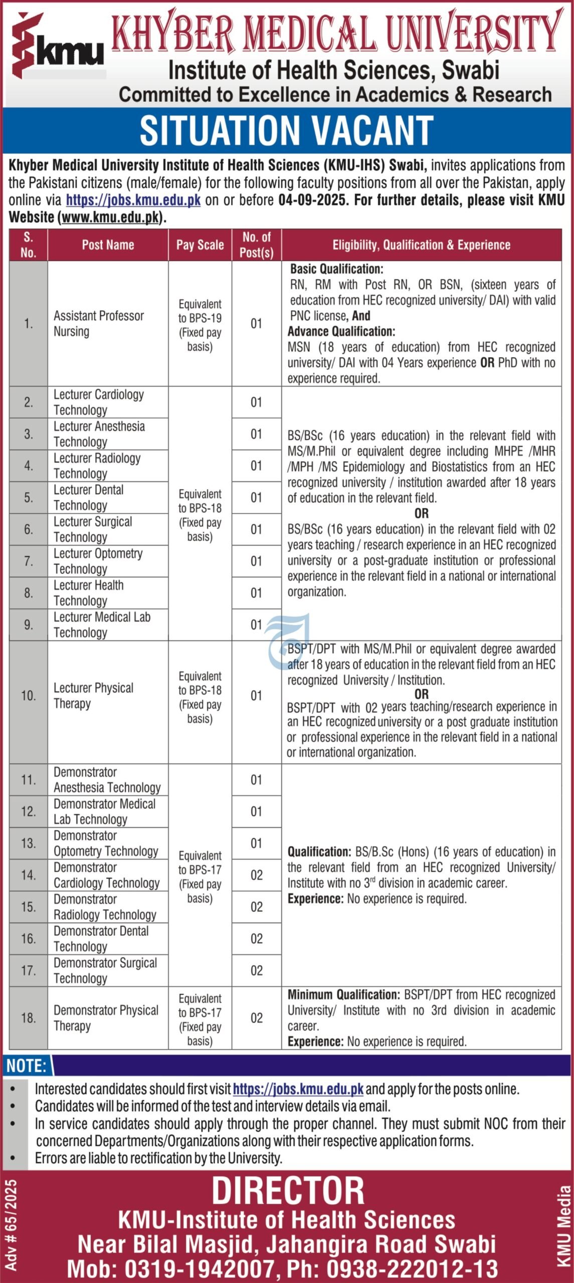 Khyber Medical University KMU Jobs 2025