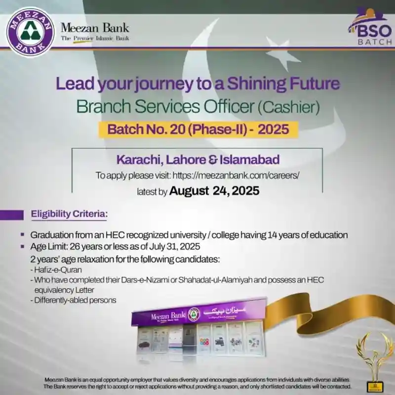 Meezan Bank Jobs 2025