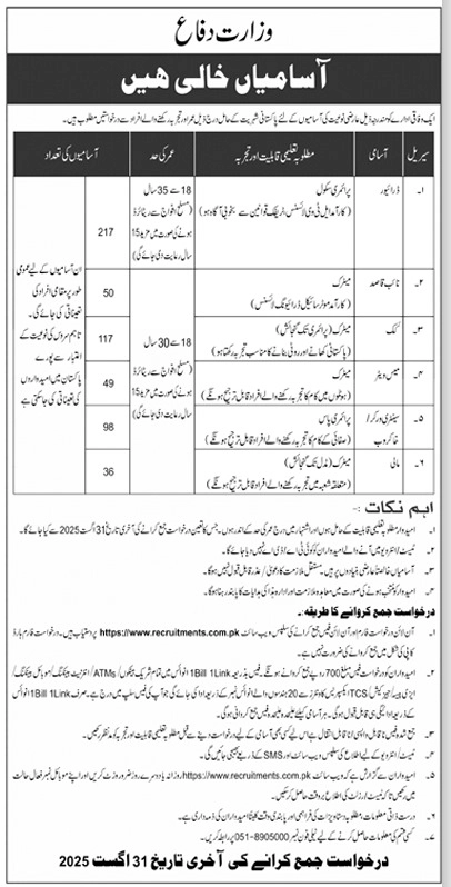 Ministry of Defence MOD Jobs 2025