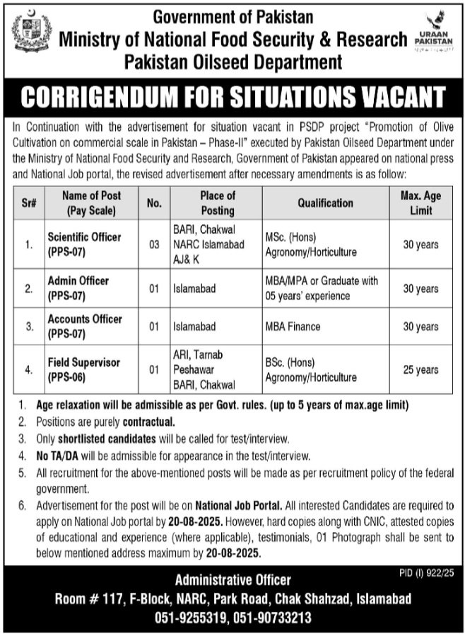 Ministry of National Food Security & Research Jobs 2025 