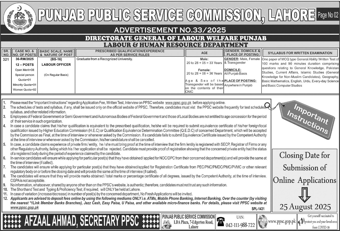 PPSC Jobs