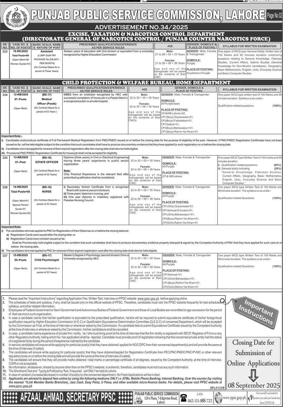 PPSC Jobs 2025