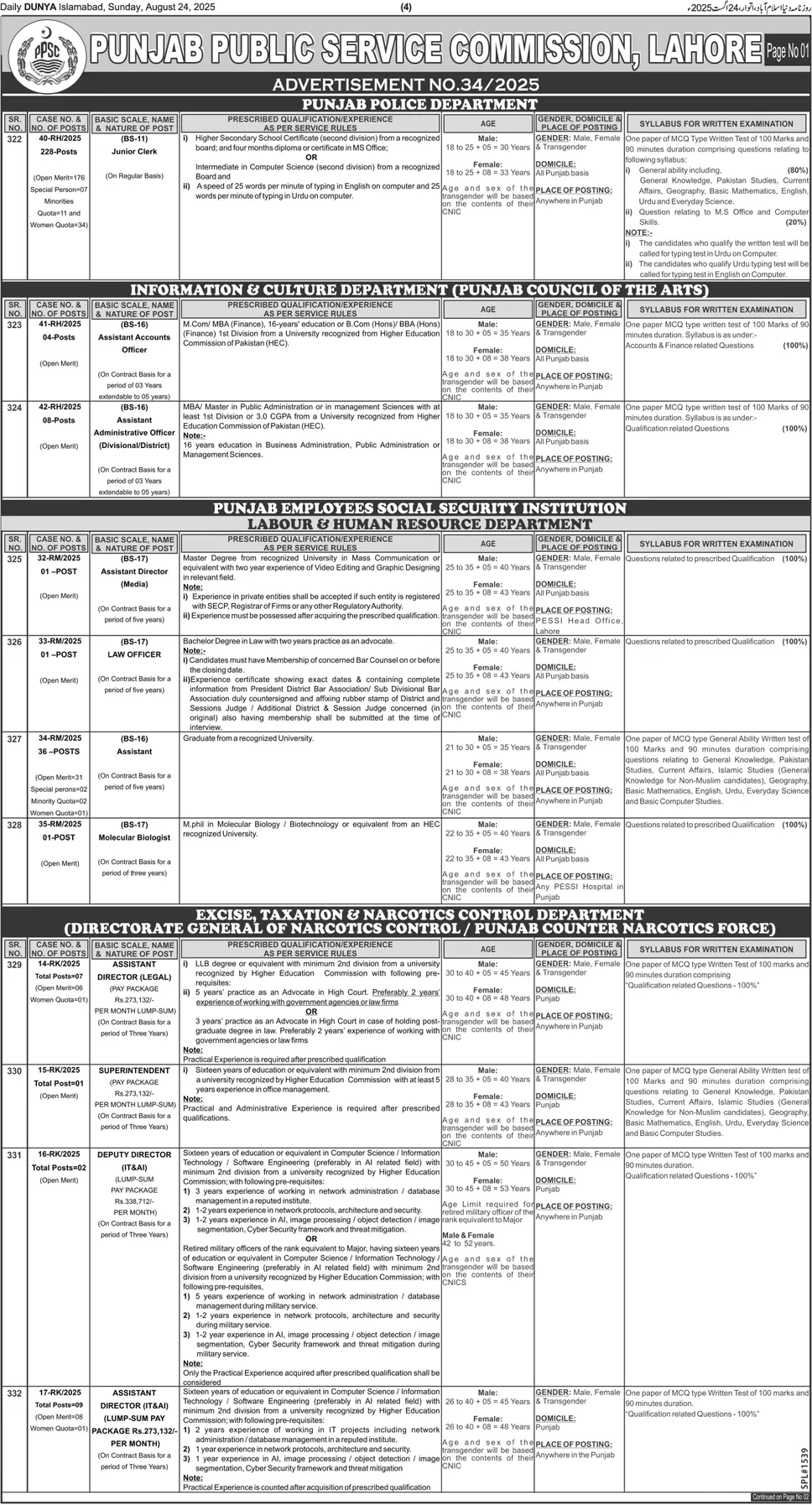 PPSC Jobs 2025