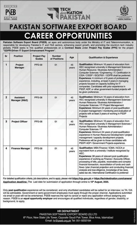 Pakistan Software Export Board PSEB Jobs 2025