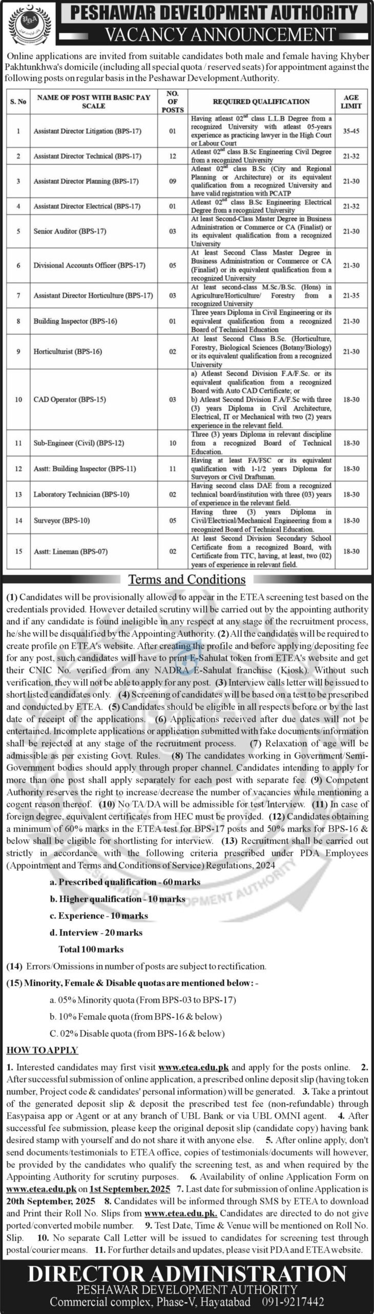 Peshawar Development Authority PDA Jobs 2025